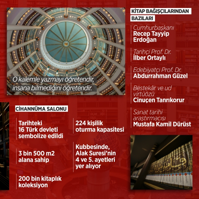 Grafik: Bedra Nur Aygün